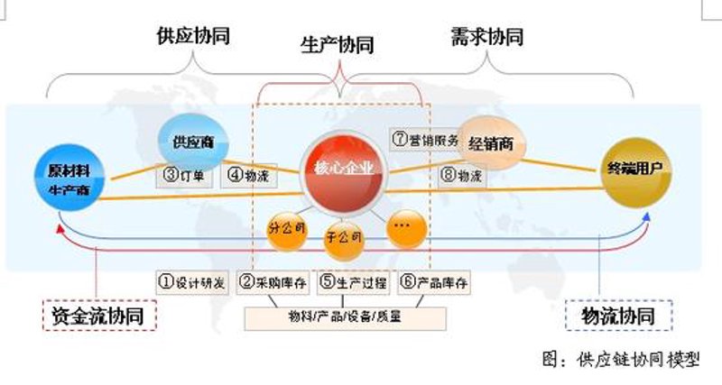 珠海进出口贸易:粤港合作新引擎